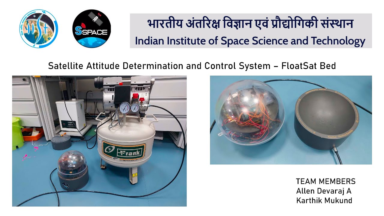 ADCS Testbed for CubeSats