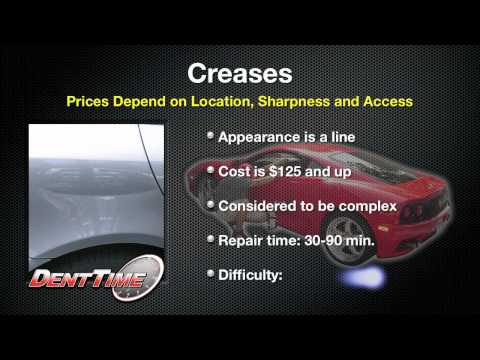 download lagu mp3 mp4 Car Ding Repair Cost, download lagu Car Ding Repair Cost gratis, unduh video klip Car Ding Repair Cost