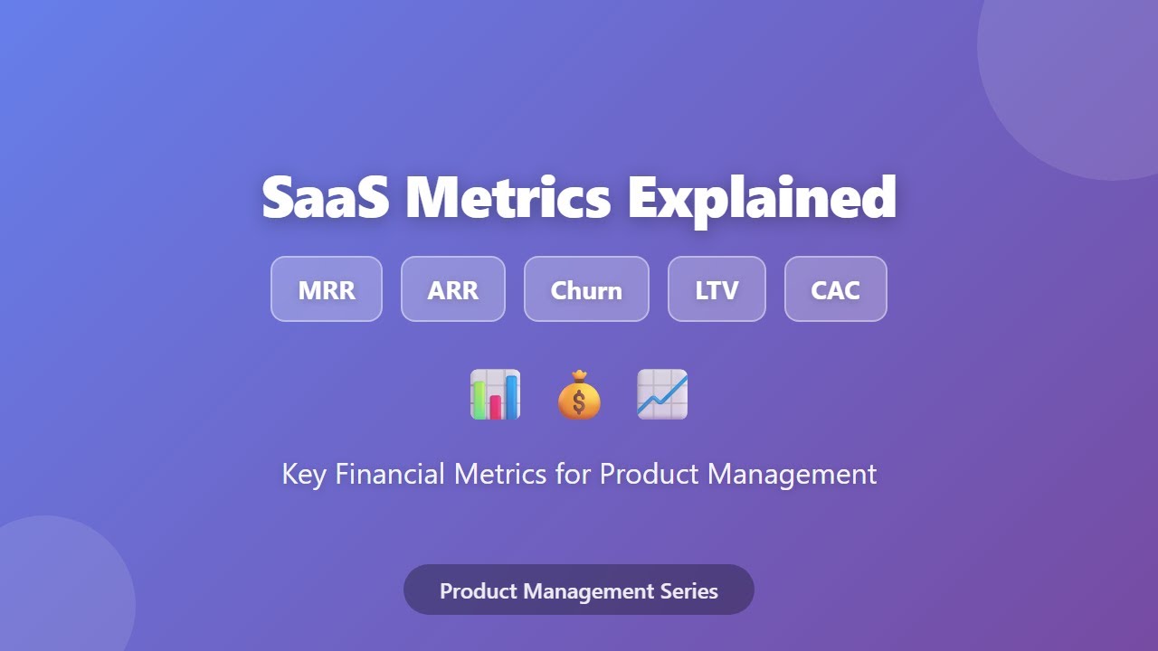 SaaS Metrics Explained: MRR, ARR, Churn, LTV & CAC | Product Management for Beginners