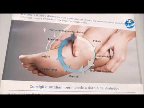 Dikulja articolazioni alimentari complesse con condroitina e la glucosamina bustine Irradia dolore alla gamba sinistra e glutei che curare