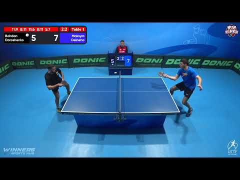 10:00 Bohdan Doroshenko  2 - 3 Maksym Deineha West 1 WIN CUP 01.11.2022 | TABLE TENNIS WINCUP