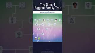 The Sims 4 Biggest Family Tree #shorts