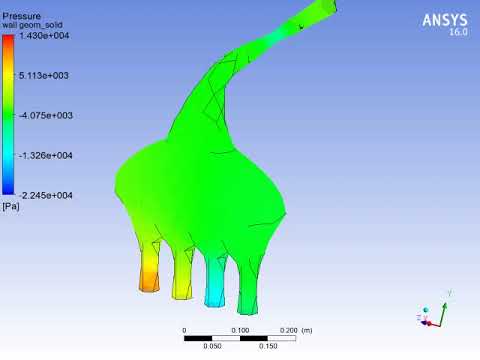 Formula SAE Intake Design GTPower-Ansys Fluent 1D-CFD Coupling Simulation