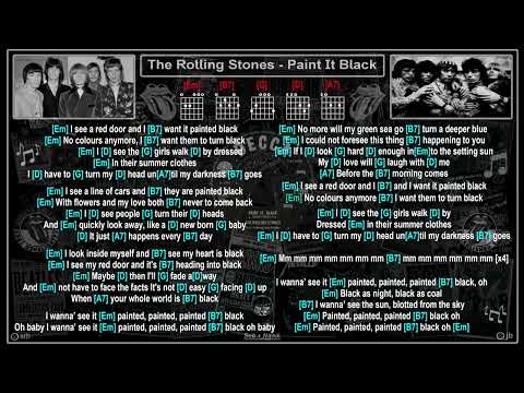 The Rolling Stones - Paint It Black [NV] [Jam Track] [Guitar chords & lyrics]