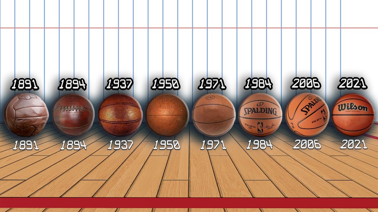 The Evolution of the NBA Basketball Ball! (NBA Ball Over the Years)