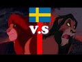 Lejonkungen 1994 Scars Död Svensk