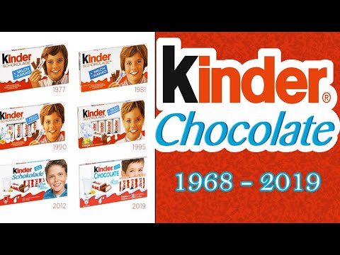 DekoTV - Kinder Chocolate (1968 - 2019)