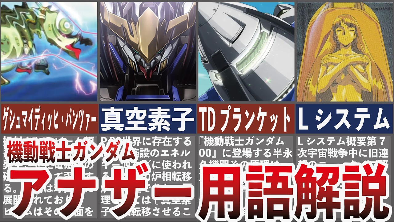 アナザーガンダム用語解説