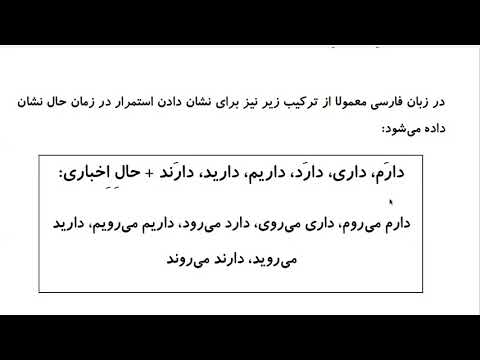 Farsi Grammar in Use: For Intermediate Students - Lesson 3 - Present Continuous
