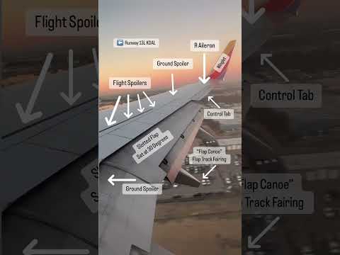 Parts of an airplane wing✈️