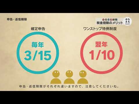ふるさと納税 税金控除の手続き方法_ふるまるふるさと納税サイト