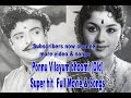 Ponnu Vilayum Bhoomi Old HD Old Full Tamil Movie Starring Gemini Ganesan
