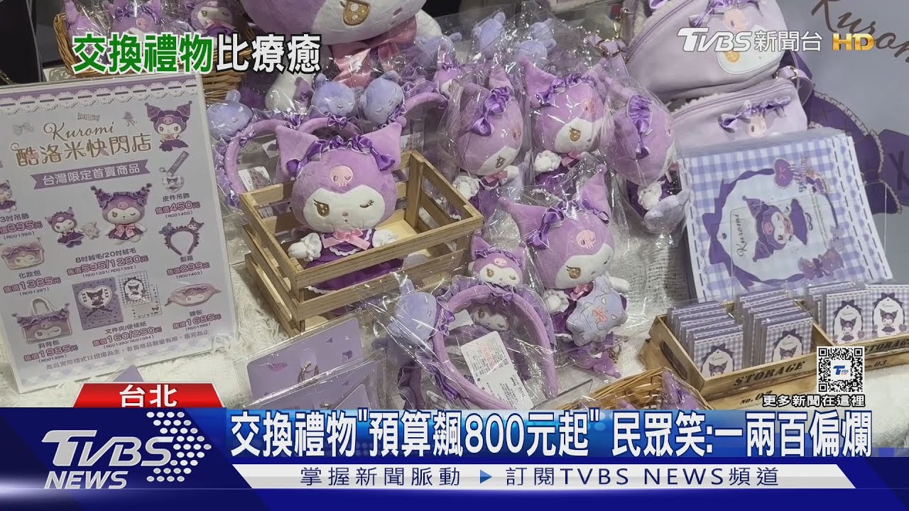 交換禮物「預算飆800元起」民眾笑:一兩百偏爛