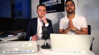 FOREX - Astrofx Technical Tuesday Volume 29 - Trading Hours