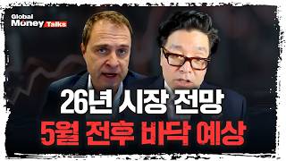 [한국어] 올 해 약 20% 상승한 S&P500, 내년 미국주식 시장의 기대 수익률은? | 톰리 펀드스트랫 …
