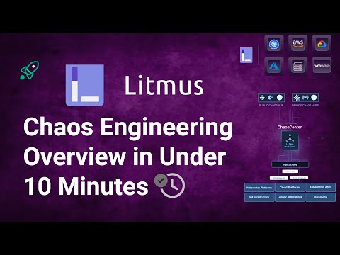 LitmusChaos Overview in Under 10 Minutes | Chaos Engineering Made Easy