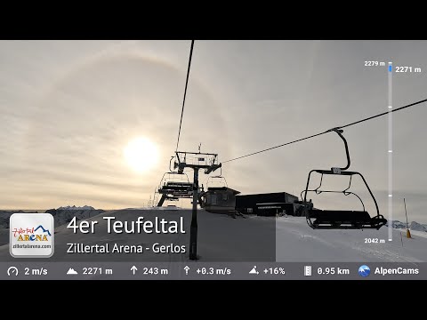 Teufeltal Full Ride Teufeltal Full Ride