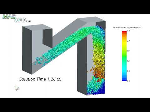 CFD DEM of Grain Conveyor and Hopper