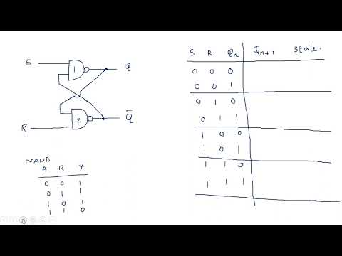 Number Systems Decimal Number System STLD Lec 01