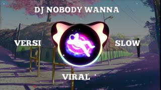 Download lagu DJ NO BODY SEE US TOGETHER VERSI SLOW Dj Yang Kali... mp3