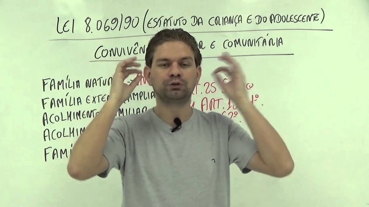 Lei 8.069/90 (ECA) - Convivência Familiar e Comunitária - Curso de Leis da Educação