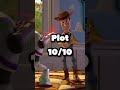 Watching Every Pixar Movie Toy Story ‍ Pixar Toystory Woody Buzzlightyear Disney