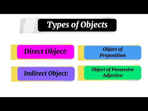 How to Use Different Types of Objects in English Grammar ||English grammar
