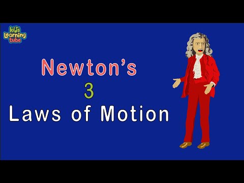 Issac Newton 3 Laws of Motion Newton's Laws