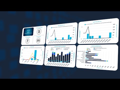 Incident Reporting Software