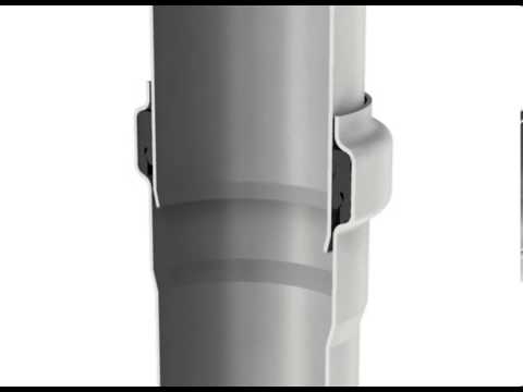 ACO PIPE Push Fit System