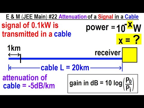 JEE Main Physics E M 1 Capacitors in Series and Parallel