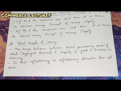 Money and functions of money class 12 macroeconomics money and banking
