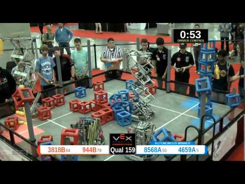 Vex World Championship 2015: Science Division Match #159