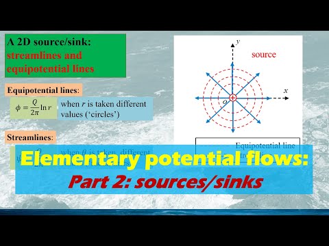 Elementary potential flows, the building stones for potential flow theory, Part 2, sources and sinks