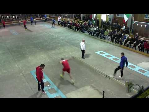 Brb Ivrea-La Perosina, Coppa Europa Club - Volo