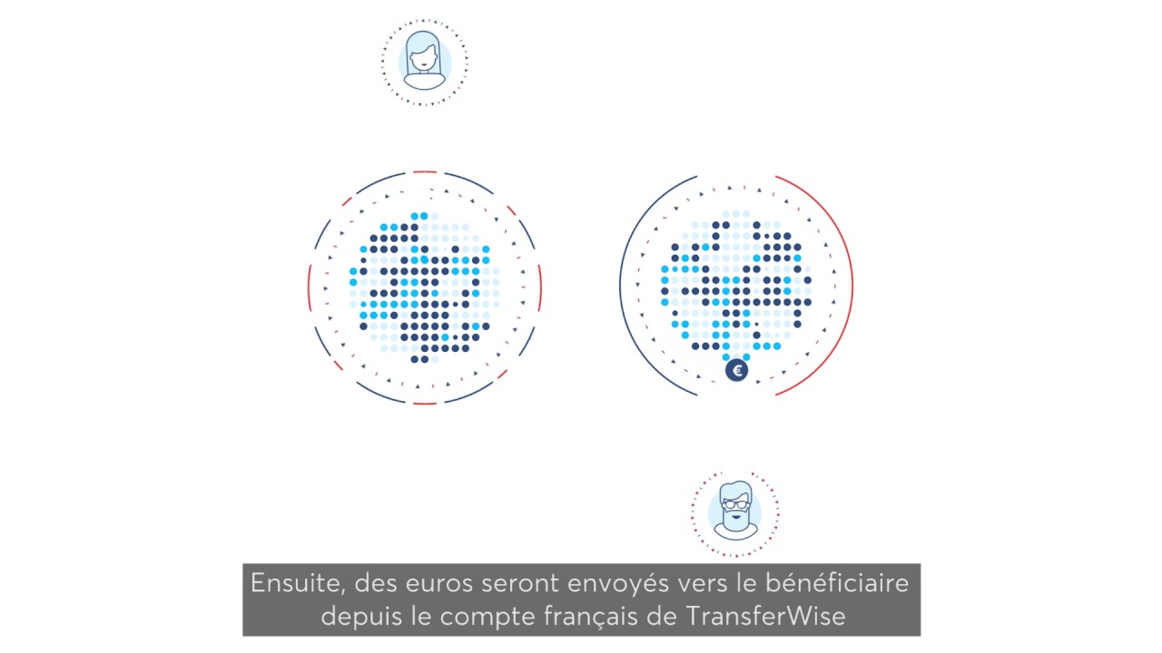 Comment fonctionne TransferWise ?