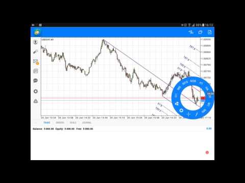 Nyomtatás forex genova