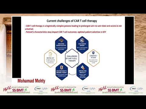 Sequencing of Bispecifics and CAR-T in Myeloma — 15th Annual SSBMT Conference / EBMT 2026 Highlights
