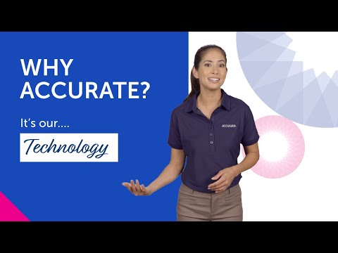 Accurate video/presentation/materials