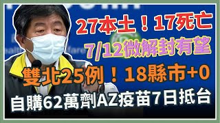 疫苗預約系統今上路　113萬劑週四抵台？