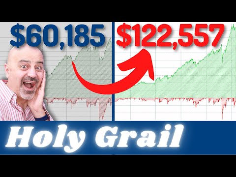 RSI2 Larry Connors | Holy Grail Indicator!
