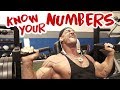 BASIC NUMBERS for Weight / Strength Training (What YOU Need to Know)