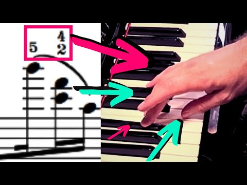 5 FINGERSATZ-Tricks, die DU kennen musst (Stolperfalle)