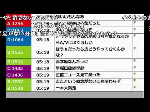 【ch】うんこちゃん『雑談』【2016/3/26】