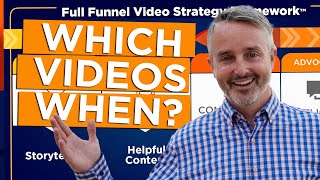 How to Create a Video Marketing Strategy // A Full Funnel Video Strategy Framework for Business