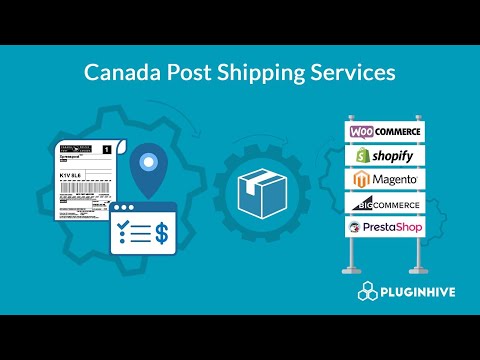 Canada Post Shipping - All You Need To Know To Ship From Your WooCommerce & Shopify Store