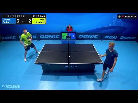 19:40 Dmytro Batiuk - Vitalii Krokhmal 07.10.2023 TT Euro.Cup Ukraine Master. TABLE 4