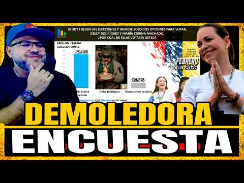 DEMOLEDORA ENCUESTA PARA EL RÉGIMEN - LES VUELVE A METER PALIZA MARIA CORINA - ÚLTIMAS NOTICIAS