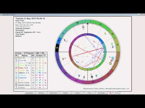 Sagittarius Weekly Horoscope: May 18th to 24th - Sidereal Astrology