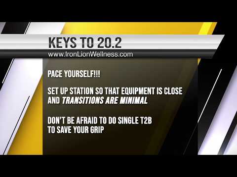 Crossfit 20.2 Open workout Tips and Strategies